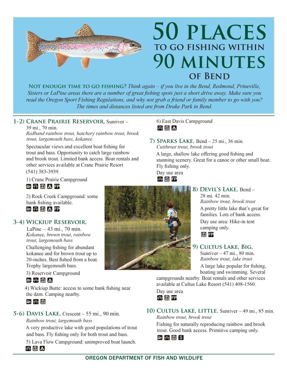 50-places-to-fish-90-min-of-bend-1